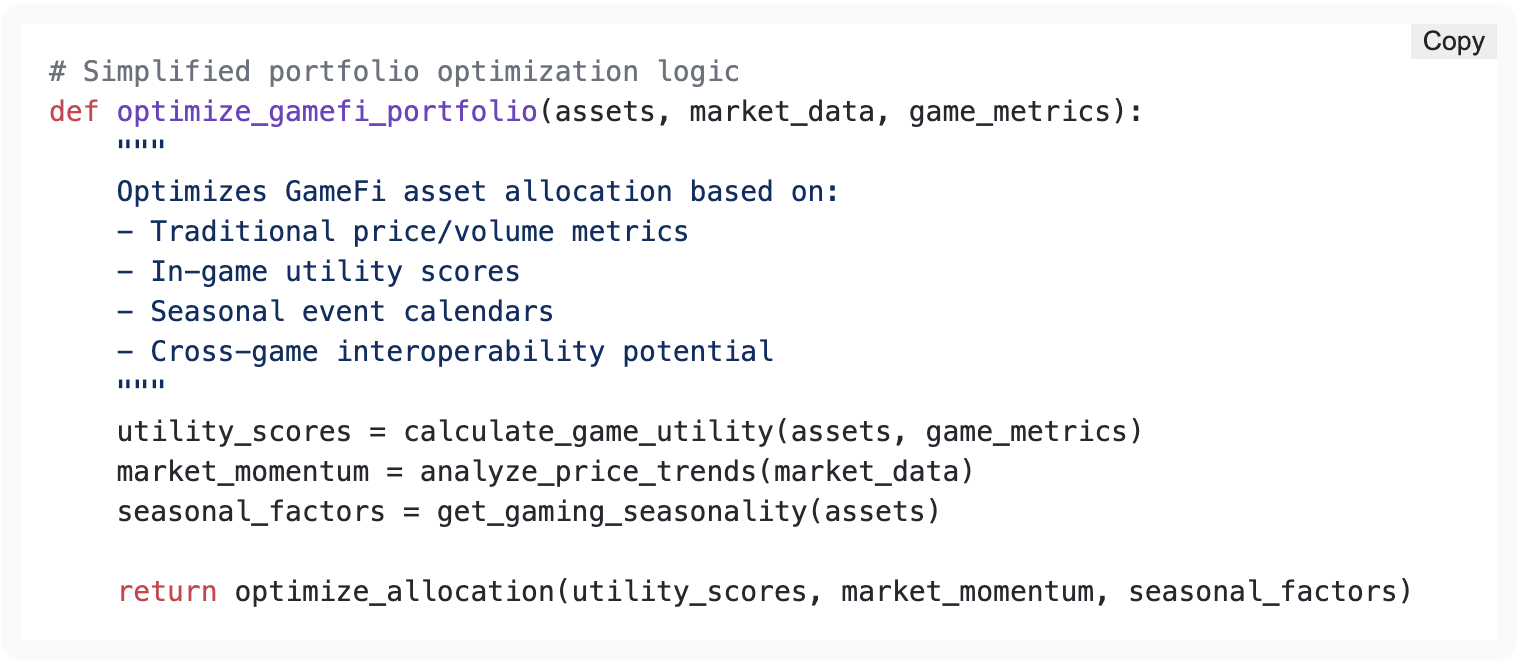 Dynamic Asset Allocation Model