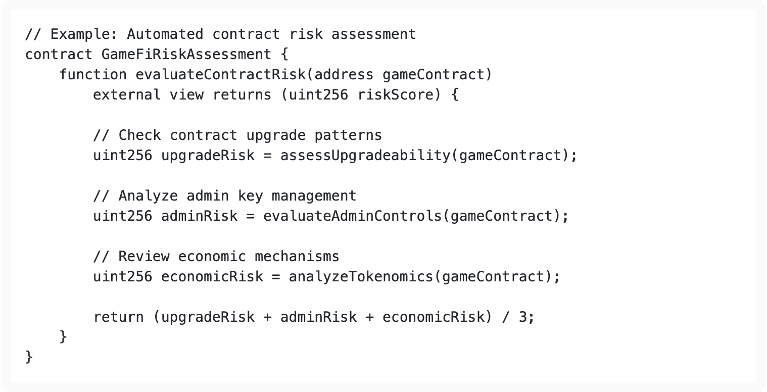 Smart Contract Auditing