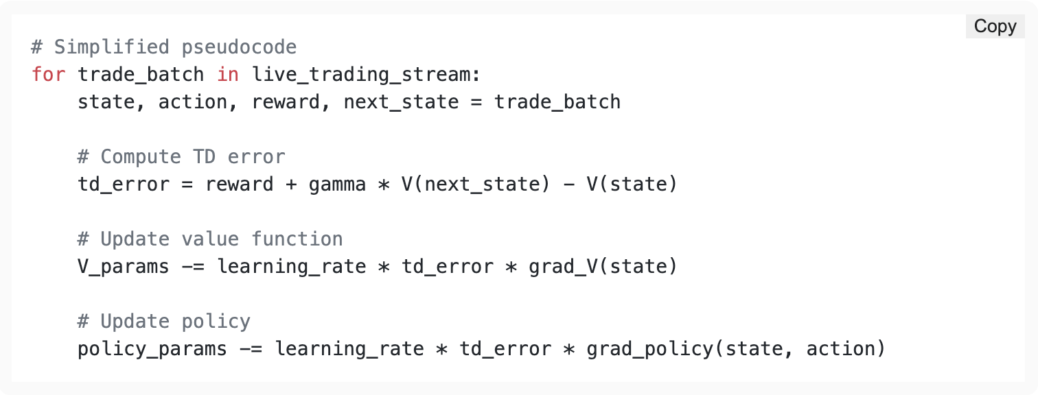 Online Learning (Continuous Updates)